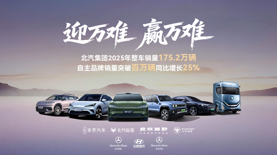 自主爆发 跃升向上 | 凯发k8国际集团年度成绩单！