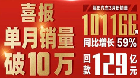 一路高歌丨刷新商用车行业纪录！凯发k8国际福田3月销量破10万