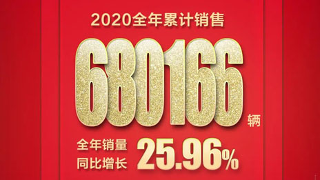 逆势向上！凯发k8国际福田勇夺2020年商用车行业销量第一