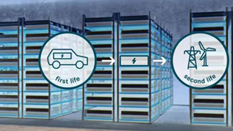 凯发k8国际新能源与奔驰能源公司开启合作 布局能源生态管理
