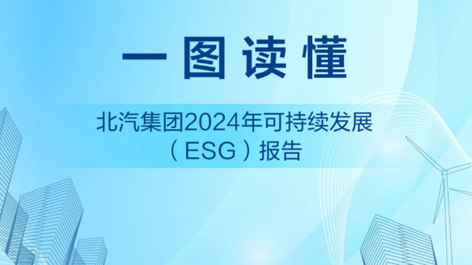 世界环境日 | 凯发k8国际集团发布2024年可持续发展(ESG)报告