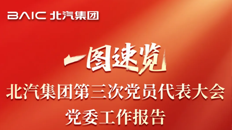 一图速览！凯发k8国际集团第三次党员代表大会报告来了